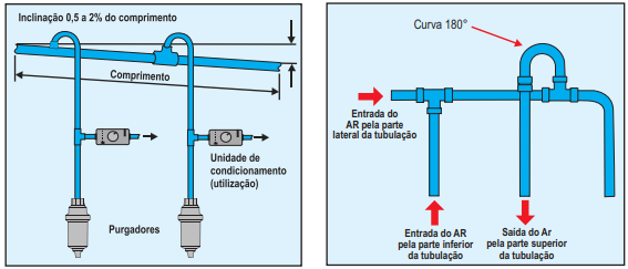 aircraft engineering fees